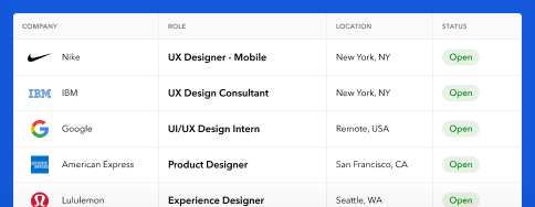 BrainStation's Job Database